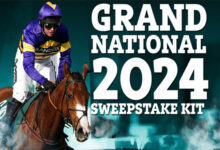 2024 Grand National: Analyzing the Competitors, Their Odds, and Expert Predictions
