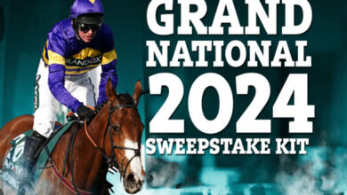 2024 Grand National: Analyzing the Competitors, Their Odds, and Expert Predictions