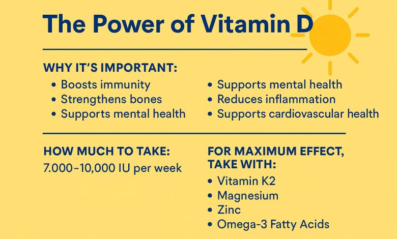 vitamin D benefits