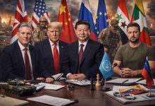 Political Facts in the World