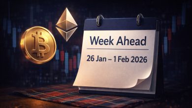 Crypto weekly outlook with Bitcoin and Ethereum icons and a week-ahead calendar