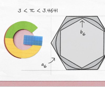 Google Doodle shows Pi Day some love
