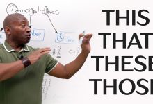 English for Beginners: THIS, THAT, THESE, THOSE
