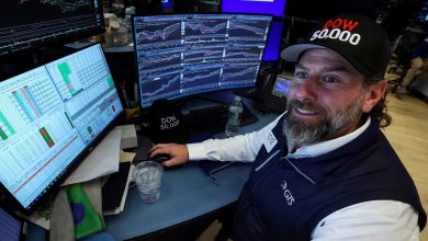 Dow surges 1,200 points for first close above 50,000 in sharp rebound from tech rout: Live updates