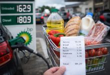 Why Oil Spikes Hit UK Household Costs So Fast