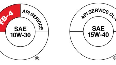 New PC-12 Heavy-Duty Engine Oil Specs Approved by API