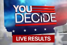 Live: Houston-area election results for Texas primary runoffs