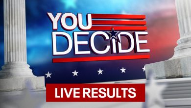 Live: Houston-area election results for Texas primary runoffs