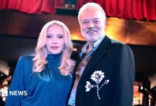 Madonna was ‘jealous of Kylie’