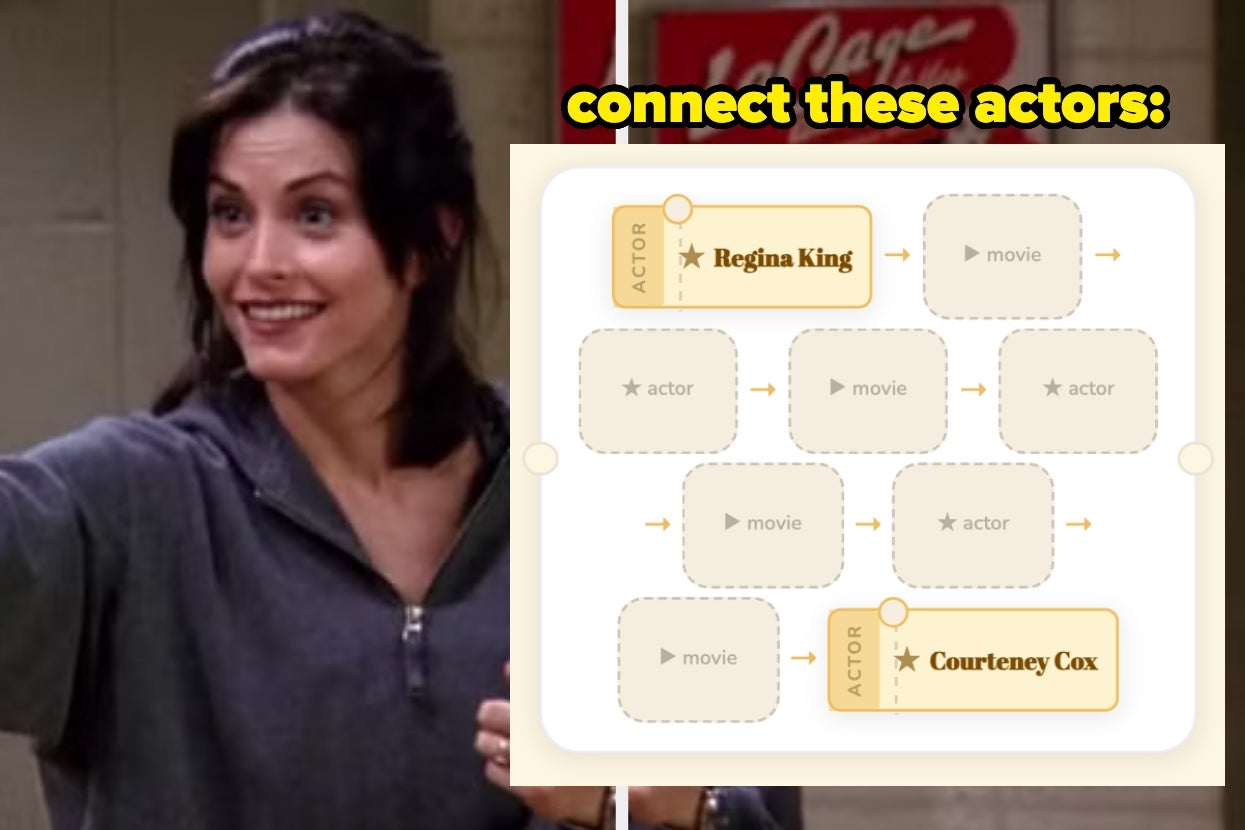 If You Can Complete These Movie Chains Without Getting Stumped, You’re A Certified Film Expert