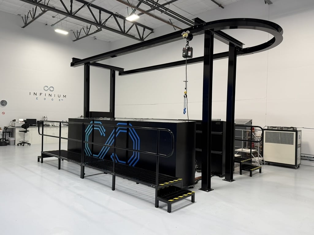 Infinium Edge Launches EdgeSites™, a New Infrastructure Model for Deploying AI Compute at Existing Commercial and Industrial Facilities