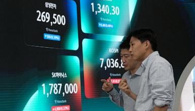 Asian shares and US futures are mixed, while oil prices creep higher