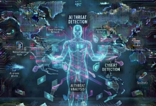 AI / Cybersecurity newsletter