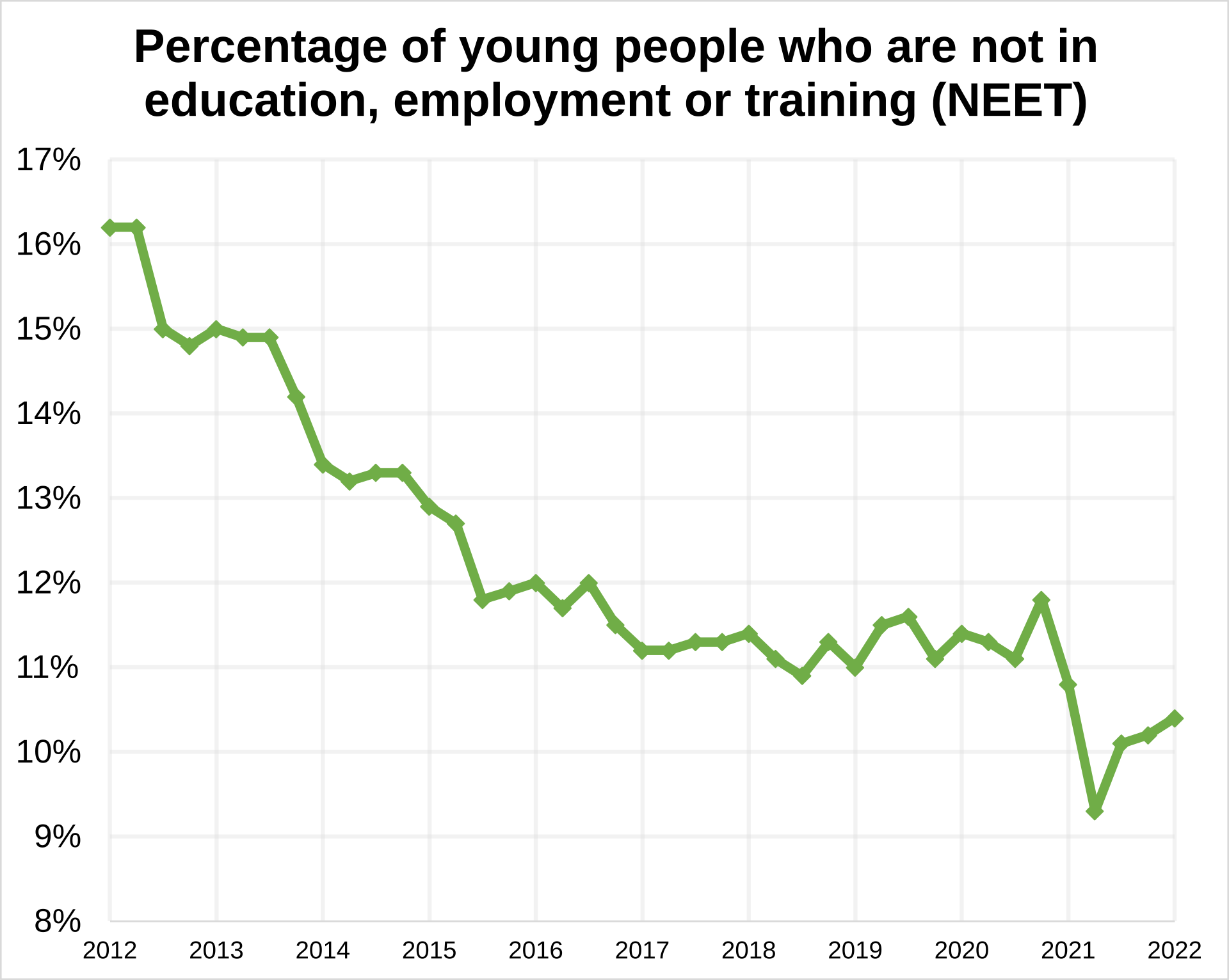 Diverse group of older adults in a workplace setting